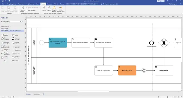 Jak przesunąć obrazek w HTML - proste metody na idealne położenie