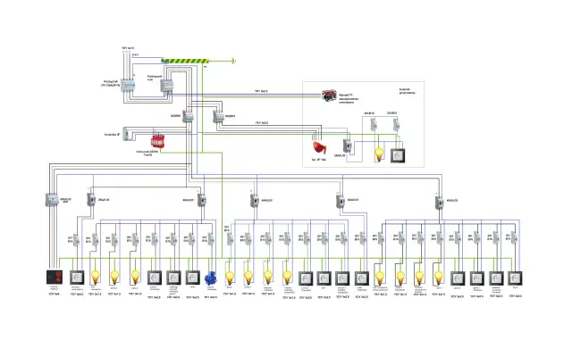 Bezpiecznik B16 ile kW? Poznaj maksymalną moc i zastosowania