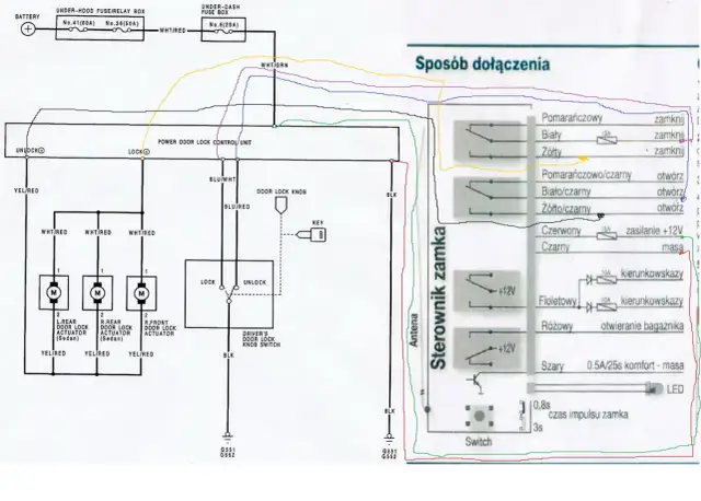 Schemat elektryczny centralnego zamka z zaznaczonymi przewodami i elementami.