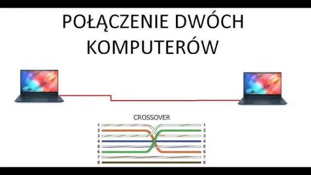 Jak połączyć dwa laptopy? Transfer, monitor, zdalne sterowanie!