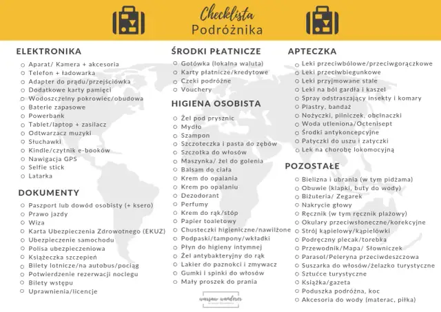 Lista rzeczy do spakowania na wakacje w Grecji: Twój niezbędnik