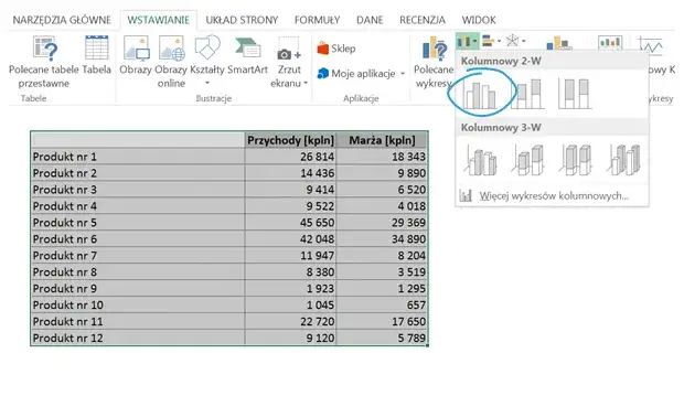 Jak obliczyć marże w Excelu i uniknąć błędów w kalkulacjach
