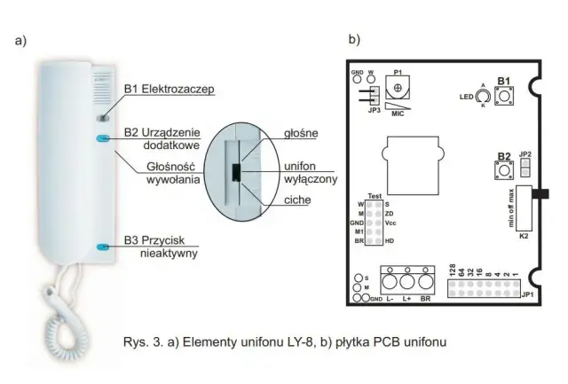 Jak wyciszyć domofon, aby uniknąć hałasu w domu?