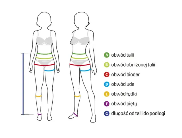 Jak mierzyć spodnie w biodrach, aby uniknąć nieodpowiedniego rozmiaru