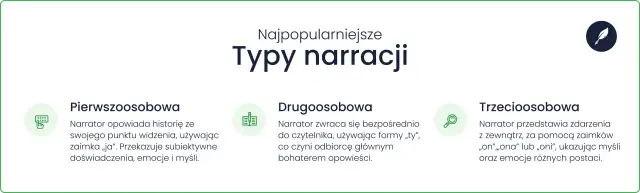 Fabuła - co to jest i jak odróżnić od akcji, narracji?
