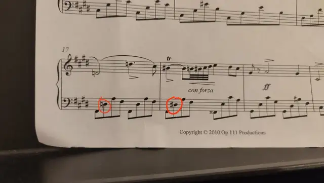 Nuty do piosenki Jak dobrze jest dziękować Ci z tekstem i akordami