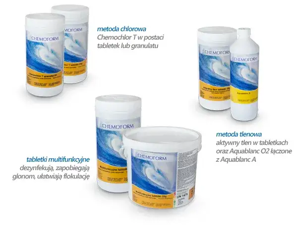 Jaka chemia do basenu? Poradnik: Czysta i bezpieczna woda krok po kroku