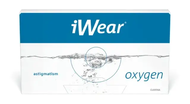 Jakie soczewki służą do korekcji astygmatyzmu – poznaj najlepsze opcje