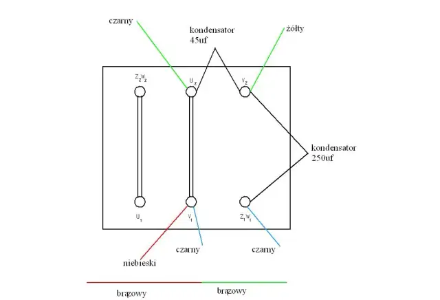 Jak sprawdzić silnik 3 fazowy - proste kroki, które uratują twój czas