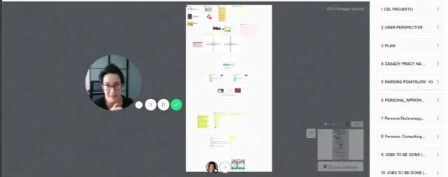 Jak prowadzić warsztaty, aby uczestnicy byli zaangażowani i zadowoleni