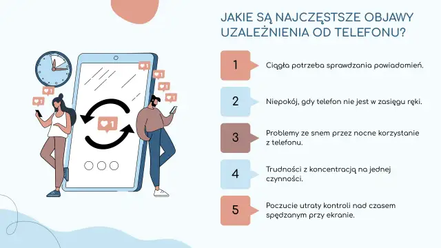Ilustracja przedstawia ludzi uzależnionych od telefonów, zegar i listę objawów.