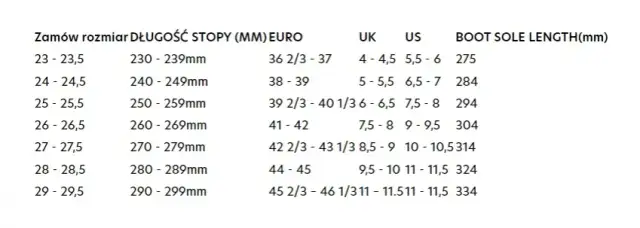 Rozmiar butów narciarskich 22.5 - poznaj przelicznik na EU, UK i US