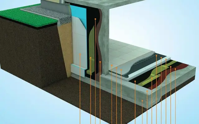 Jak prawidłowo izolować fundamenty? Hydro- i termoizolacja