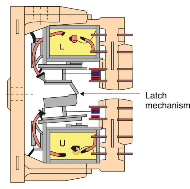 Opis przekaźnika: Jakie ma funkcje i jak działa w praktyce?