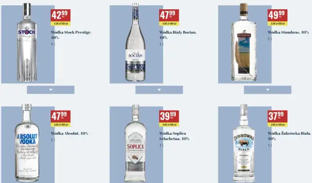 Ile kosztuje wódka bocian? Porównanie cen w sklepach online