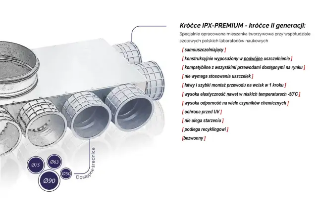 Skrzynka do rozdzielacza: rodzaje, zastosowania i wybór
