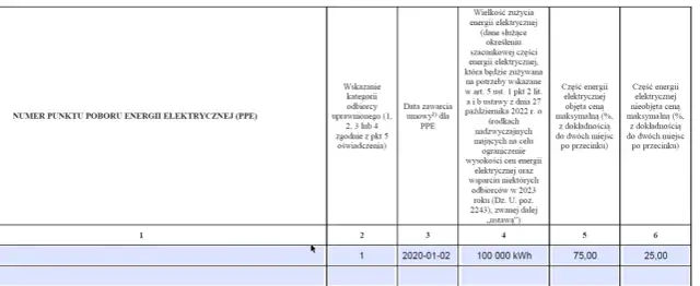 Prosty poradnik: jak bez błędów wypełnić oświadczenie o gotowości instalacji przyłączanej