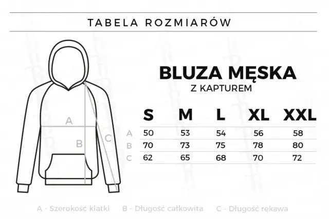Idealna bluza online? Naucz się mierzyć jak ekspert!