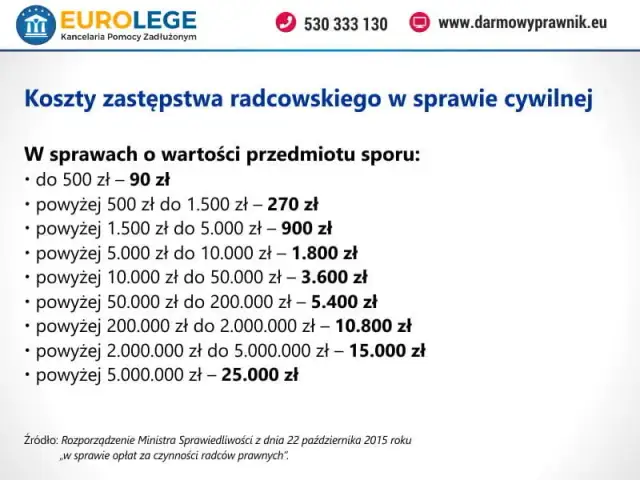 Cennik prawnika: Ile zapłacisz za usługi? Uniknij ukrytych kosztów