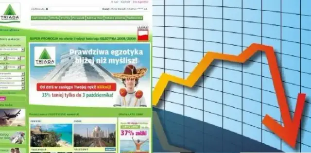 Jak sprawdzić czy biuro podróży nie upadnie i uniknąć oszustw