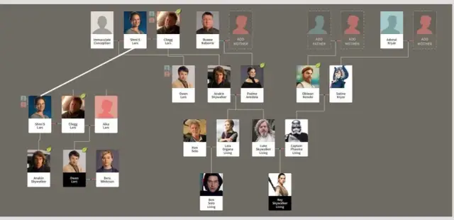 Kim jest Rey w Gwiezdnych Wojnach: Skywalker Odrodzenie i jej tajemnice