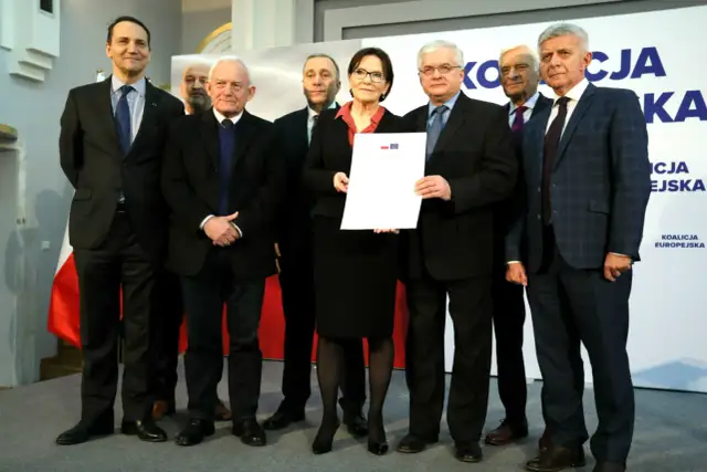 Kto wchodzi w skład koalicji europejskiej? Sprawdź, kto rządzi!