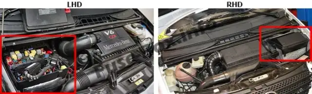 Gdzie są bezpieczniki w Mercedesie Vito? Kluczowe lokalizacje i porady