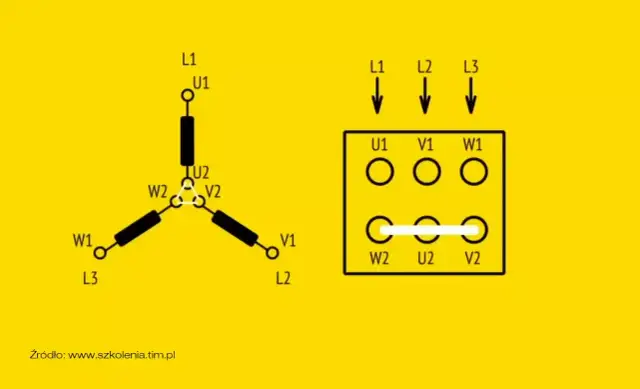 Jak podłączyć silnik gwiazda trójkąt: praktyczna instrukcja montażu krok po kroku
