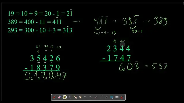 Zrozumienie odjemnej i odjemnika w matematyce - klucz do sukcesu