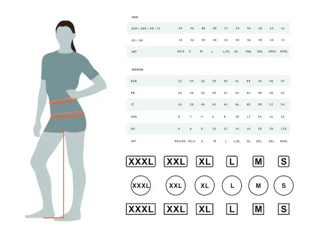 38DD jaki to rozmiar - poznaj różnice między systemami rozmiarów
