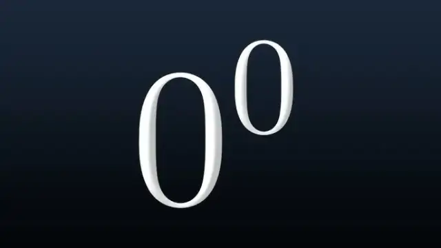 Ile to 6 do potęgi 0? Zaskakujący wynik potęgowania zerowego