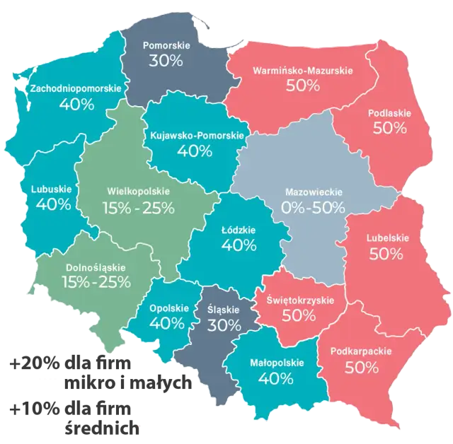 Fundusze norweskie dla kogo? Sprawdź, czy kwalifikujesz się do wsparcia