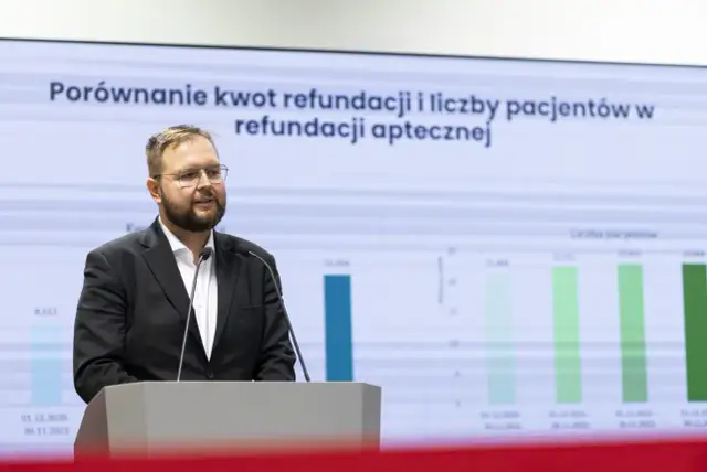 POChP: Leki nowej generacji ile kosztują po refundacji NFZ?
