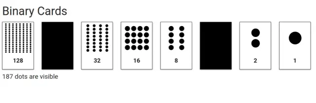 Jak zbudowany jest system binarny i dlaczego jest kluczowy w informatyce