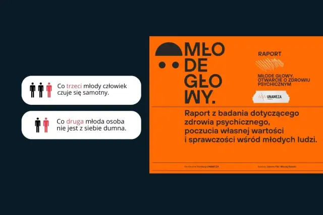 Raport o zdrowiu psychicznym młodych ludzi: co trzeci czuje się samotny, co druga osoba nie jest z siebie dumna. Jak odbudować poczucie własnej wartości?