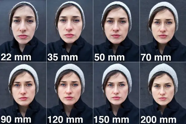 Jaka ogniskowa obiektywu: Wpływ na fotografię i kąt widzenia