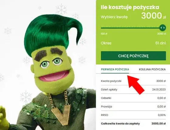 Vivus ile razy można przedłużyć pożyczkę? Oto ważne zasady