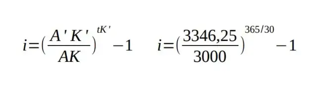Oprocentowanie nominalne – co to jest i dlaczego jest ważne?