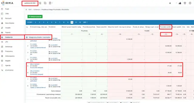Tabela z rozliczeniami delegacji w programie księgowym, widoczne kolumny: Pozostałe wydatki, Razem wydatki.