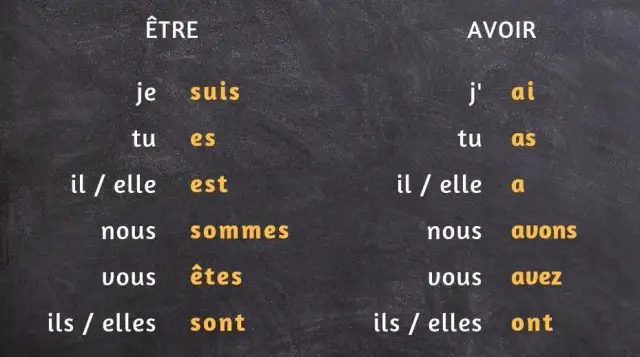 Podstawowe czasowniki francuskie: Odmiana, nauka i płynna rozmowa