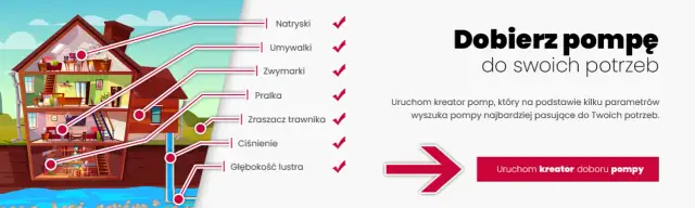 Dobór pompy do zraszaczy: Oblicz wydajność i ciśnienie bez błędów