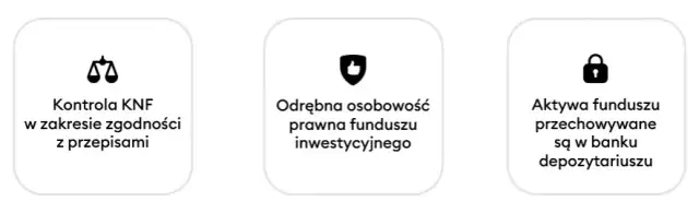 Ubezpieczeniowy fundusz kapitałowy: Rewolucyjna metoda bezpiecznego inwestowania