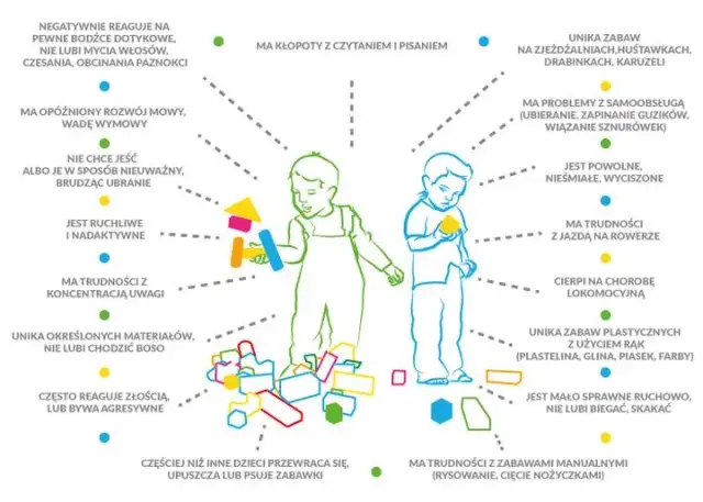 Czy zaburzenia integracji sensorycznej to niepełnosprawność? Wyjaśniamy.