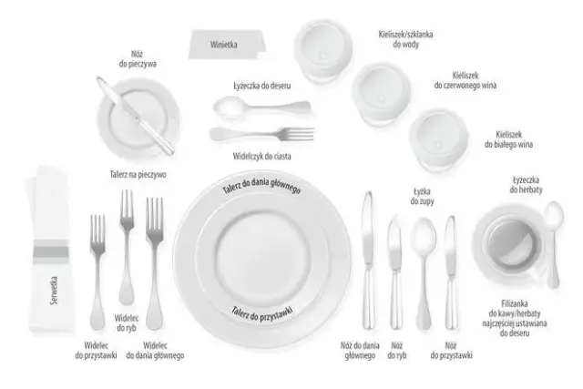 Jak układać sztućce? Praktyczny przewodnik savoir-vivre