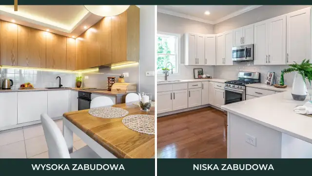 Zabudowa kuchenna do sufitu w bloku: Czy to rozwiązanie dla Ciebie?