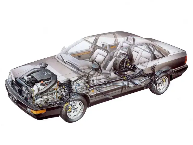Audi V8 quattro z widokiem na silnik V8, napęd i wnętrze. Techniczna wizualizacja legendarnego napędu.