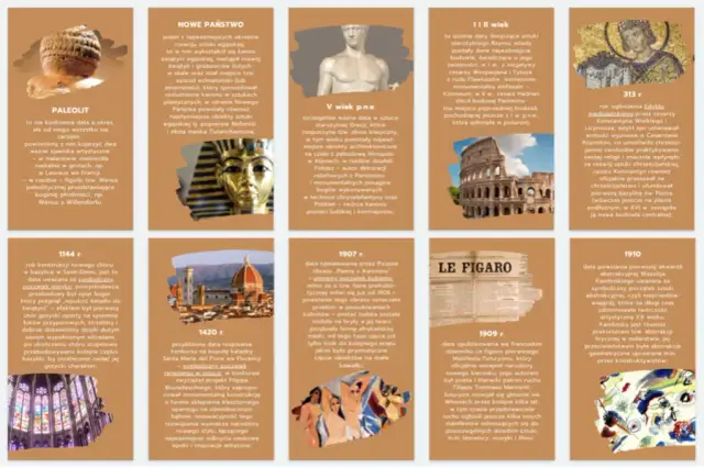 Periodyzacja historii: Daty, epoki, kontrowersje co musisz wiedzieć