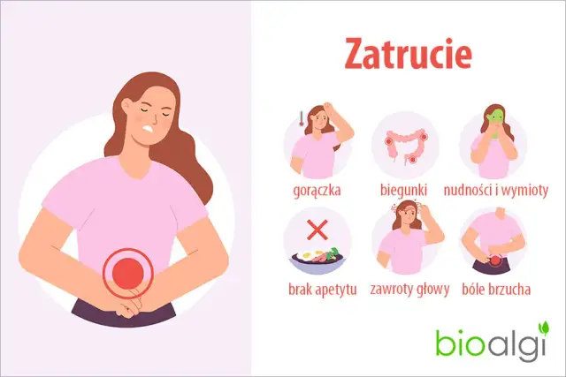 Zatrucie amfetaminą: objawy, pierwsza pomoc, ratuj życie!