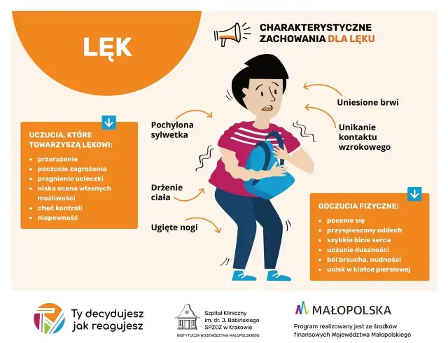 Ilustracja pokazuje objawy lęku: pochyloną sylwetkę, drżenie, ugięte nogi, uniesione brwi i unikanie kontaktu wzrokowego. Jak nie czuć emocji? Poznaj uczucia i odczucia fizyczne towarzyszące lękowi.