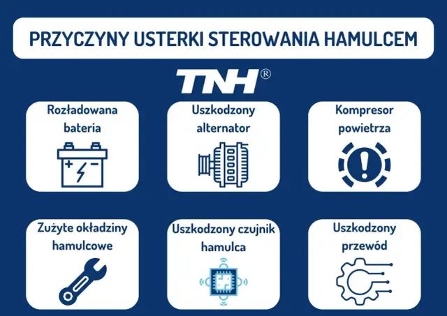 Układ hamulcowy naczepy: Jak działa i co musisz wiedzieć?